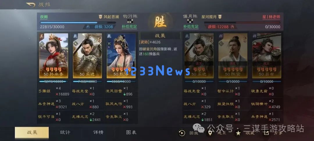 三国谋定天下S5藏书阁孙尚香李儒阵容评测：策略变局如何破敌？成就高分之路