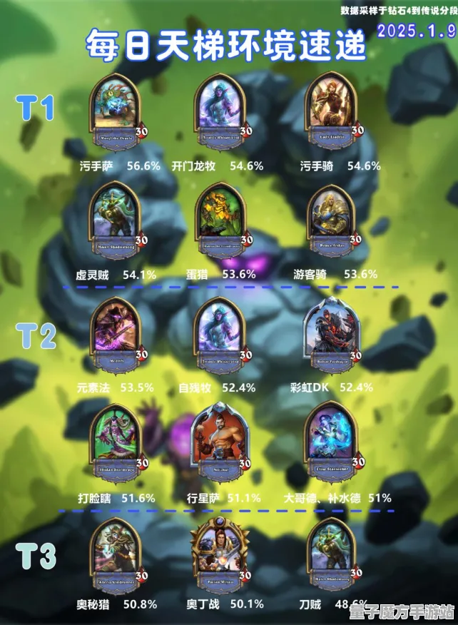 《炉石传说》天梯排名-国庆前瞻-安卓/iOS-跨平台联机-剧情解析