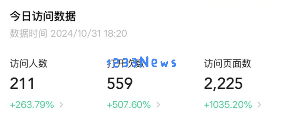 1000%飞跃！我仅花一小时完工！AI智能体与AI小程序的完美结合打造出无敌MVP！