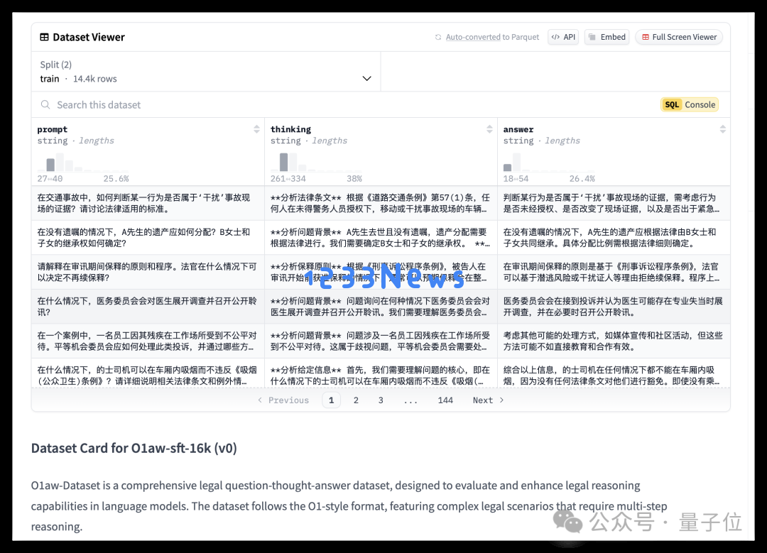 全球首个法律o1大模型发布，System2范式下慢思考法律专家｜港科大&北大