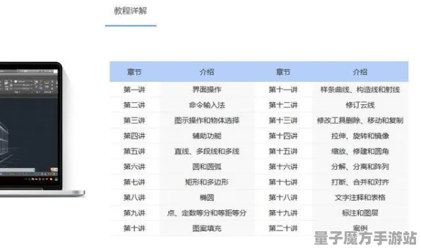 《率土之滨》外设设置-今日热修V1.2-网页端-生存建造