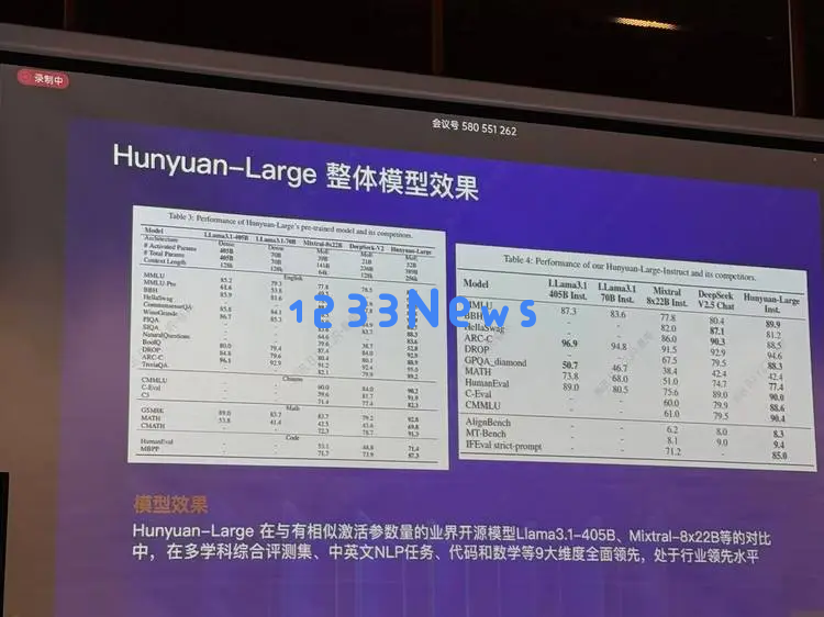 腾讯开源“最强”大模型：相信MoE的你，我可真想和你交个朋友