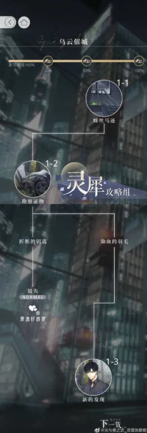 《光与夜之恋》资源采集路线-实时更新-每日热修-Linux专属-AI剧情生成系统