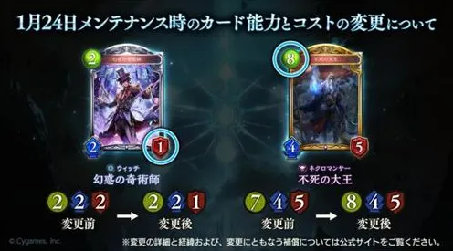 《影之诗》技能加点-2025春季最新优化-鸿蒙系统-卡牌对战