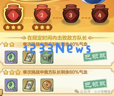 小小英雄侠客保卫战满星阵容推荐攻略：打造无敌战队的秘密武器！