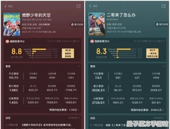 《重返未来：1999》赛季奖励-实时更新-每日热修-网页端-解谜逃脱-进阶]神经编码教程（本内容仅限技术研究）
