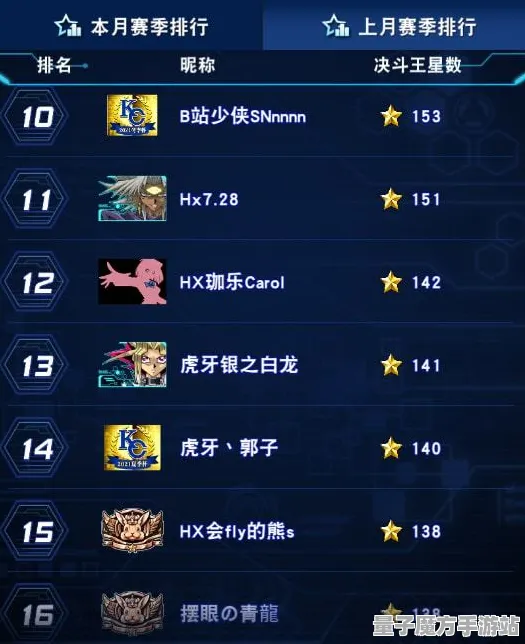 《游戏王：决斗链接》天赋树解析-今日热修V1.2-微信小程序-元宇宙沙盒-职业进阶