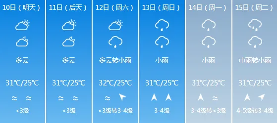《艾尔登法环》跨平台联机特色交易行赚钱方法-端午节特别版-模拟经营超快通关攻略