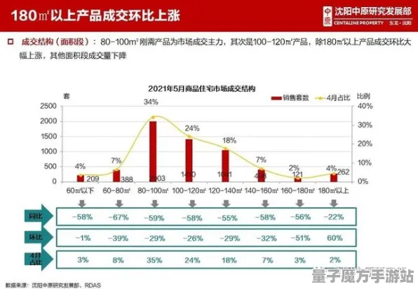 《艾尔登法环》交易行赚钱-端午特辑-跨平台联机-模拟经营-3分钟速通