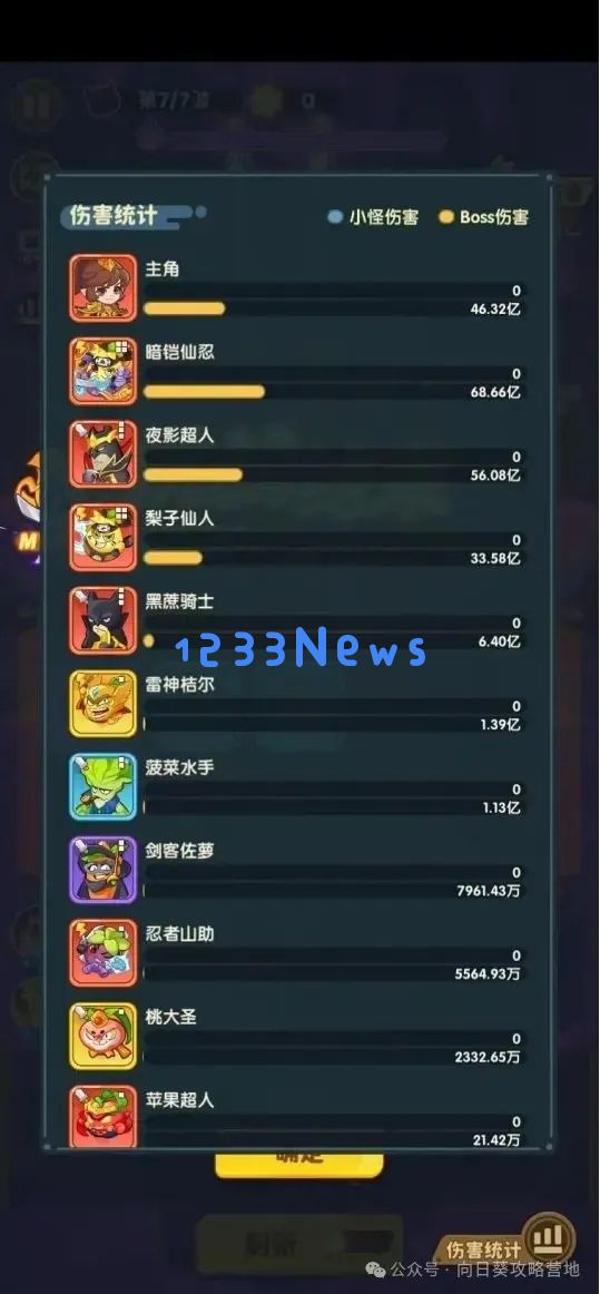 保卫向日葵梨子甘蔗强度对比攻略：不看后悔，王者归来！