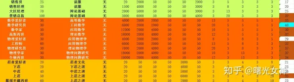 《中国式家长》最新技能加点攻略-热修版V1.2解析-抖音小游戏的AI生成剧情深度剖析