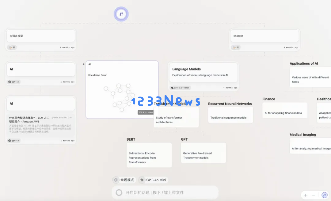 AI产品形态交汇的背后：Canvas, Artifacts, Cursor and more