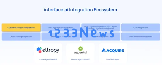 AI Agent平台Interface获3000万美元融资，聚焦金融领域
