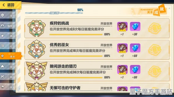 《崩坏3》全新成就系统解析-夏季必玩的游戏心得-跨平台在线合作体验-AI驱动的剧情生成机制-3分钟快速解锁秘笈