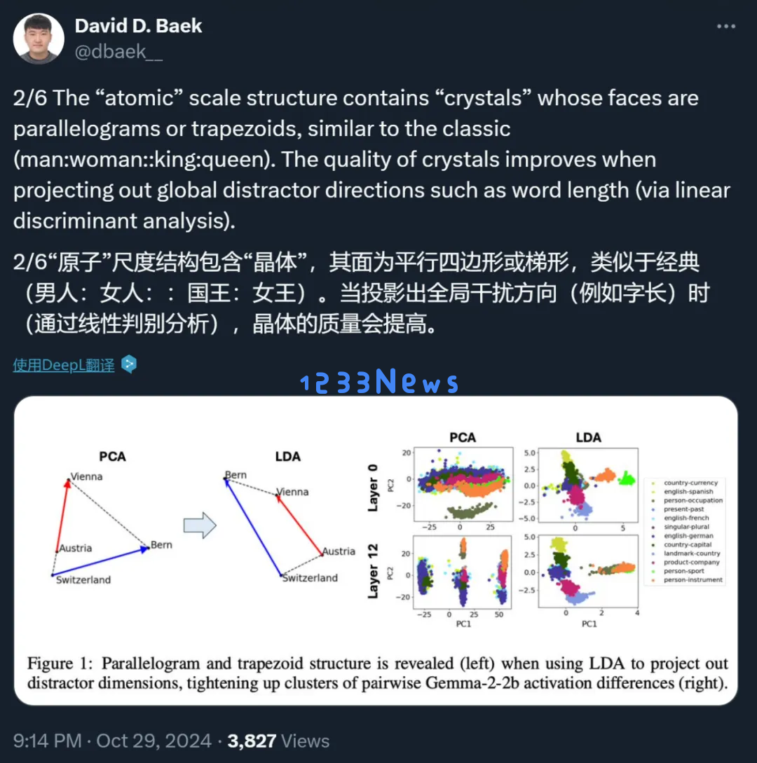新研究揭示AI语言模型的几何结构：是否真如大脑的「脑叶」般自我发展？