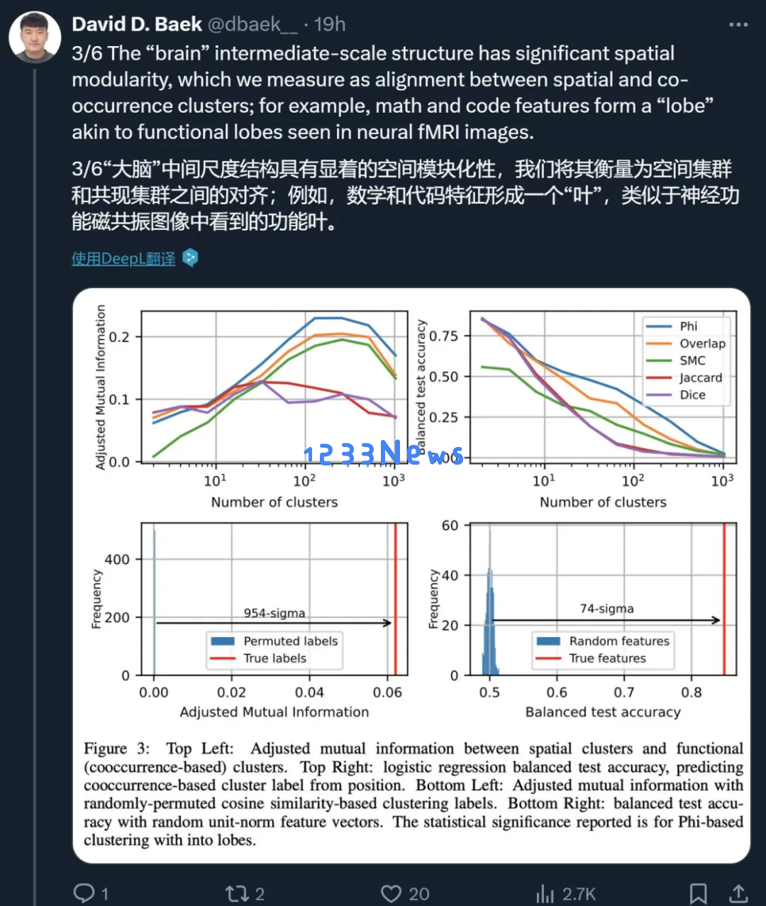 AI自己「长出」了类似大脑的「脑叶」？新研究揭示LLM特征的惊人几何结构