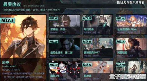 《原神》赛季奖励-今日热修V1.2-Linux专属-云游戏-装备搭配推荐