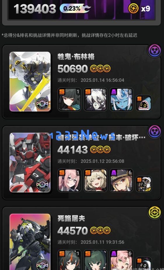 绝区零1.4危局强袭战第二期满星阵容打法攻略：让你轻松玩转强袭战的秘密武器