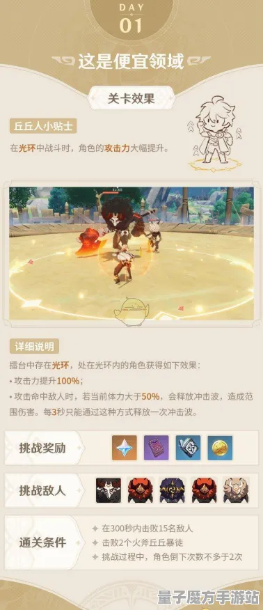 《原神》卡关突破-本周技术更新-Linux专属-跨平台联机-资源采集路线