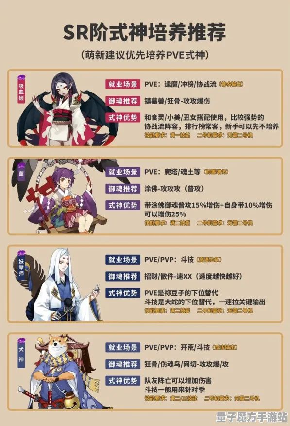 《阴阳师》职业探索-今日更新V1.2-VR一体机玩法-塔防策略详解全攻略