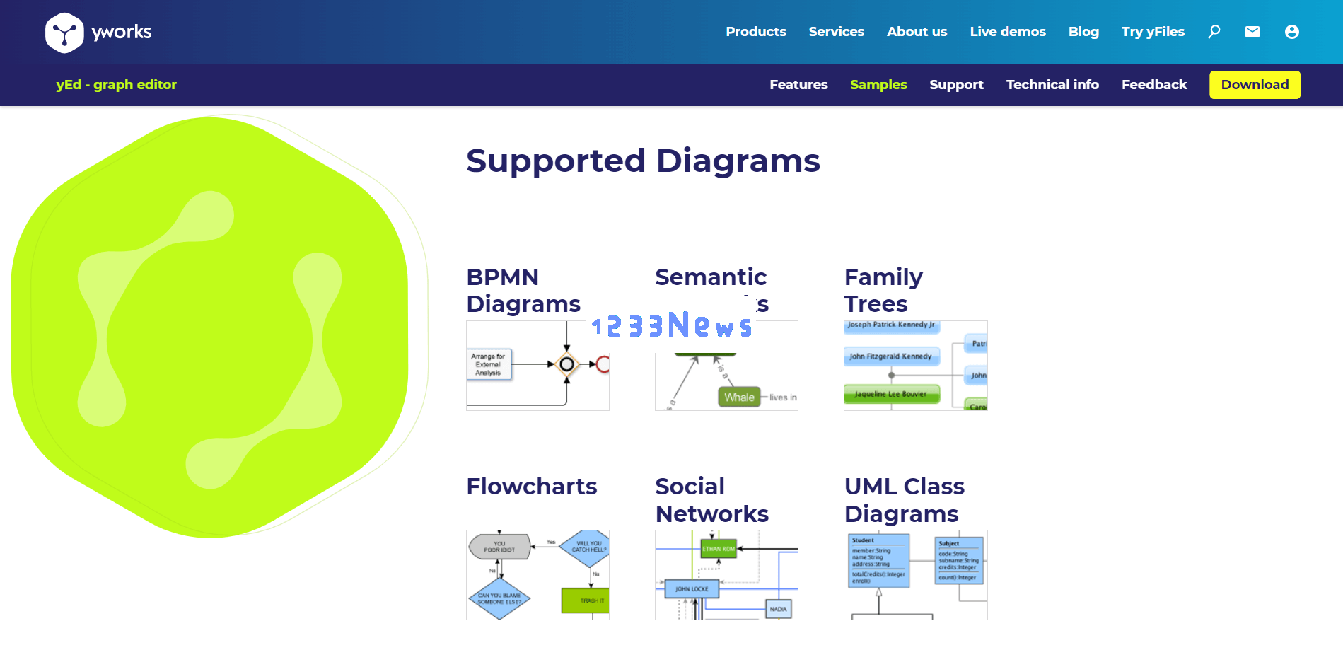yEd Graph Editor