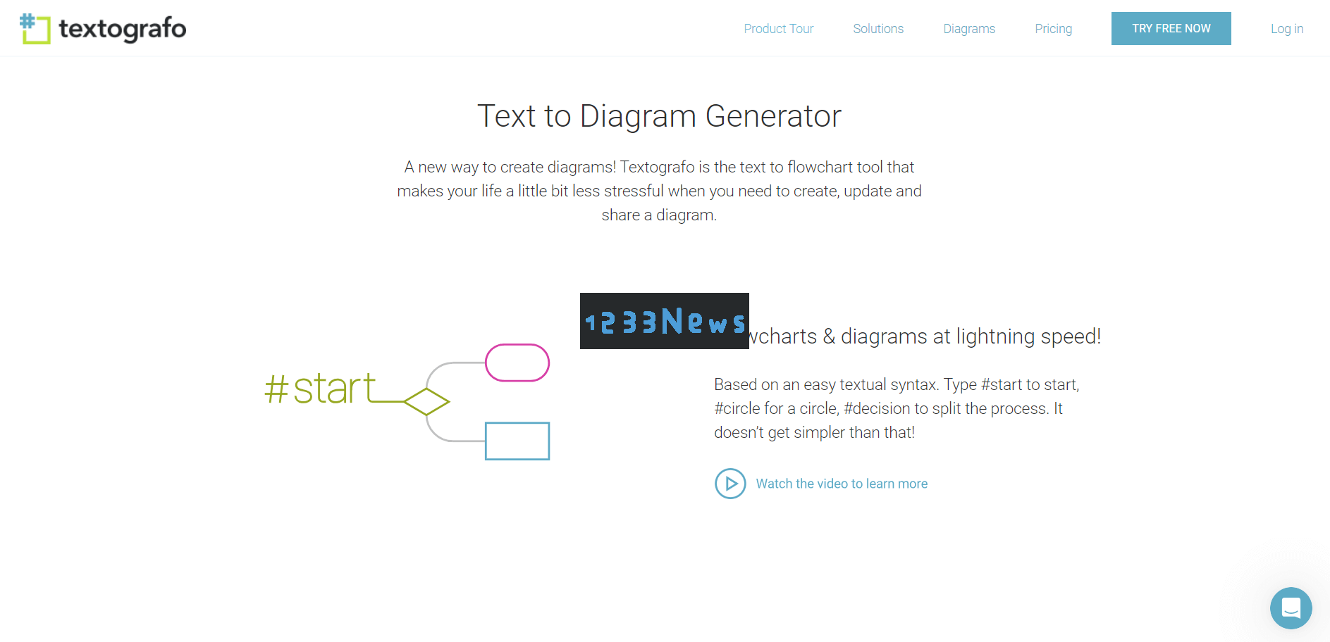 textografo