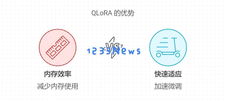 可能是目前最好的 AI 生成 PPT 方案