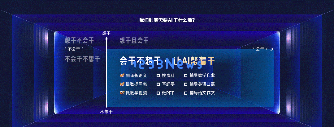 来，给你看看，如何用AI做一场AI发布会PPT！
