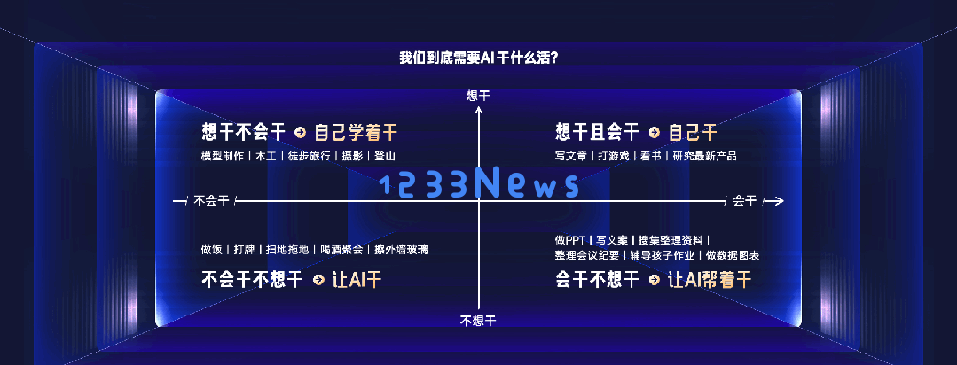 来，给你看看，如何用AI做一场AI发布会PPT！