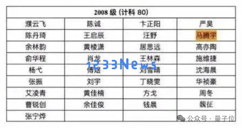 Claude团队喜提清华物理学霸姚顺宇！两个Yao Shunyu都投身大模型了