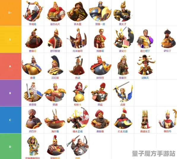 《万国觉醒》角色皮肤获取-实时更新-每日热修-安卓/iOS-开放世界RPG