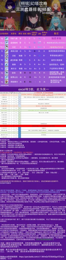 《幻塔》天梯排名-2025春季最新优化-VR一体机-动作冒险