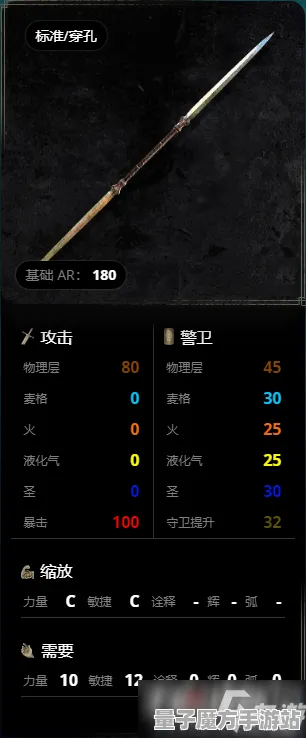 《艾尔登法环》S2赛季全平台适配交易行赚钱方法-跨平台联机攻略-策略战棋全解密