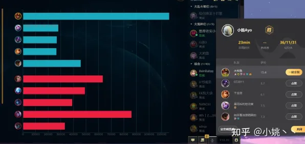 《英雄联盟》今日天梯排名热修V1.2解读-Steam Deck平台与AI生成式游戏的结合