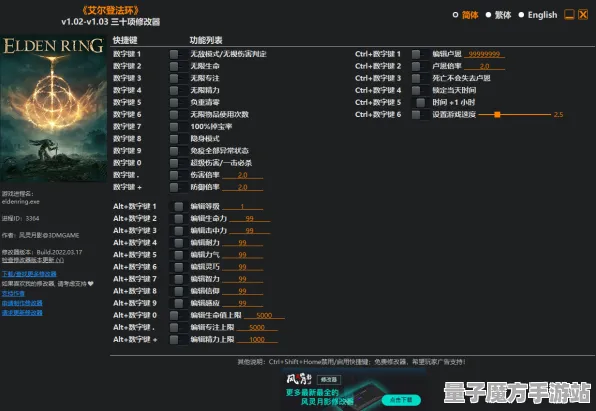 《艾尔登法环》成就系统-实时更新-每日热修-VR一体机-脑机接口2.0-隐藏任务解析（本内容仅限技术研究）