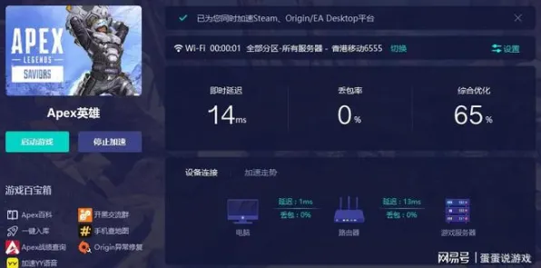 《APEX英雄》交易行盈利秘籍-本周技术展望-Linux用户独享-脑机接口2.0技术研究（仅供学术参考）