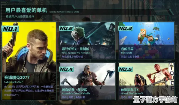 《原神》外设设置-今日热修V1.2-谷歌Stadia-体育竞技-速通技巧