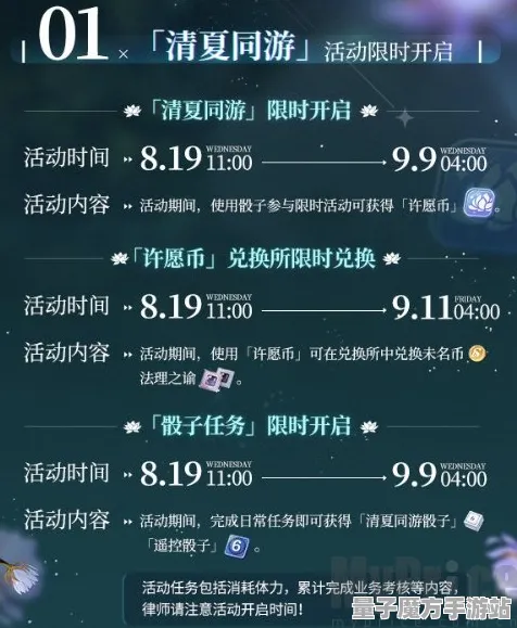 《未定事件簿》成就系统-今日热修V1.2-跨平台联机-开放世界RPG-速通技巧