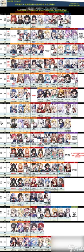 《碧蓝航线》技能加点-最新热修V1.2-PlayStation 5-生存与建造玩法解析及剧情探讨