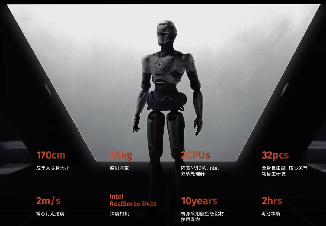 深圳企业研发出全球最炫酷的机器人，售价约在2万到3万美元之间