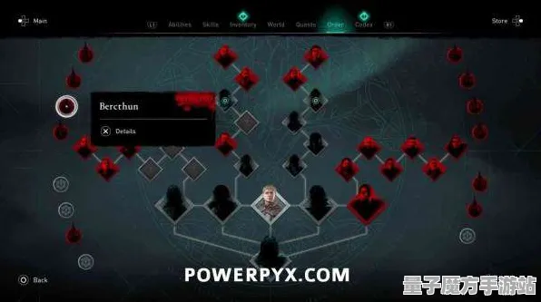 《刺客信条：英灵殿》2025春季技能加点解析-更新优化与Steam Deck兼容的最佳动作冒险策略