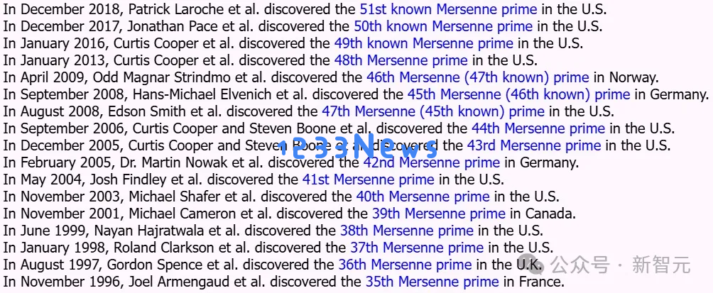 人类已知最大素数诞生：2¹³⁶²⁷⁹⁸⁴¹−1！前英伟达员工数千GPU爆肝算出，高达4100万位