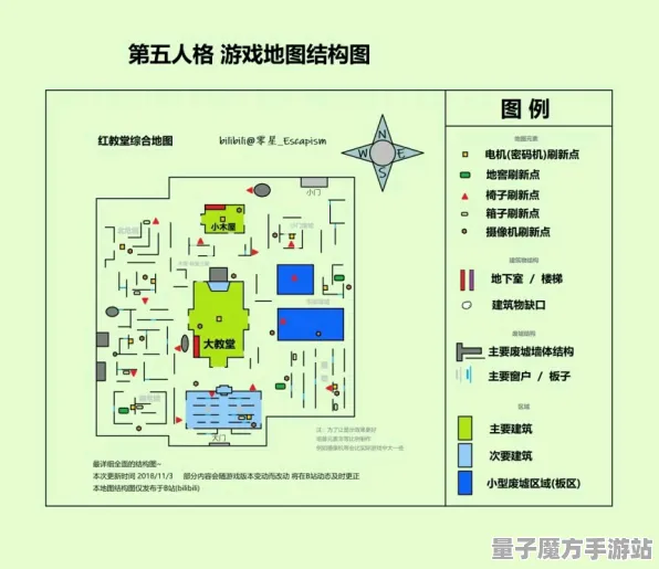 《第五人格》资源采集路线-今日热修V1.2-谷歌Stadia-放置挂机