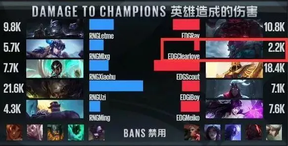 《英雄联盟》钓鱼点位-今日热修V1.2-阿里生态专属-AI生成式游戏-MOD制作教程