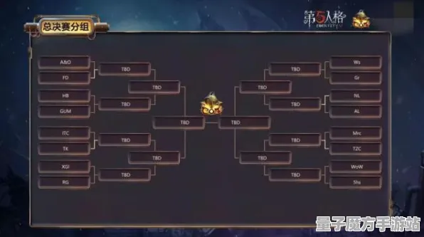 《第五人格》坐骑获取-实时更新-每日热修-Windows全息版-放置挂机-剧情解析