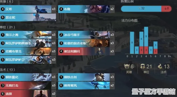 《艾希》装备搭配-2025春季最新优化-Steam Deck-音游-宠物培养指南