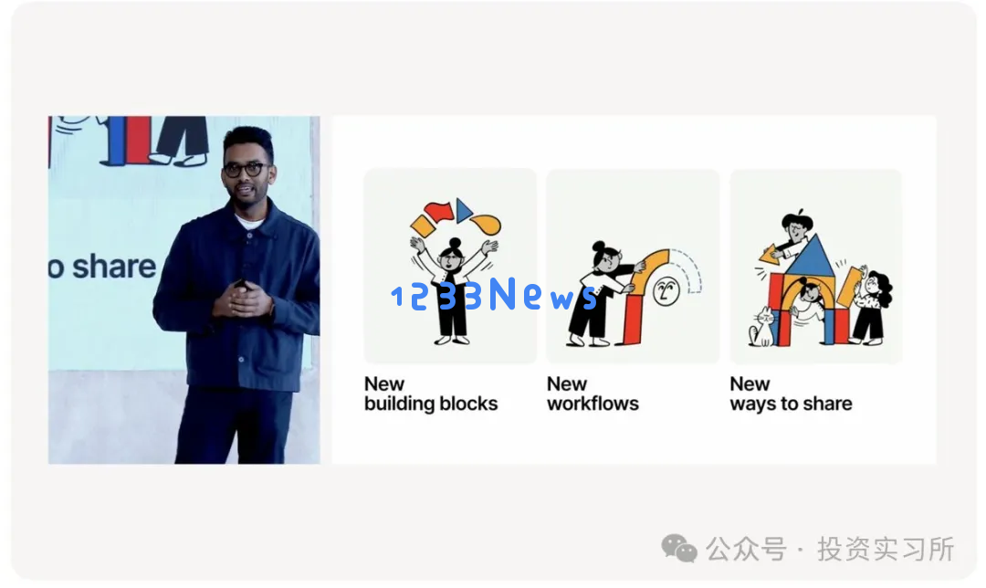 Notion Email 终于来了，模版 Marketplace 已实现支付交易闭环