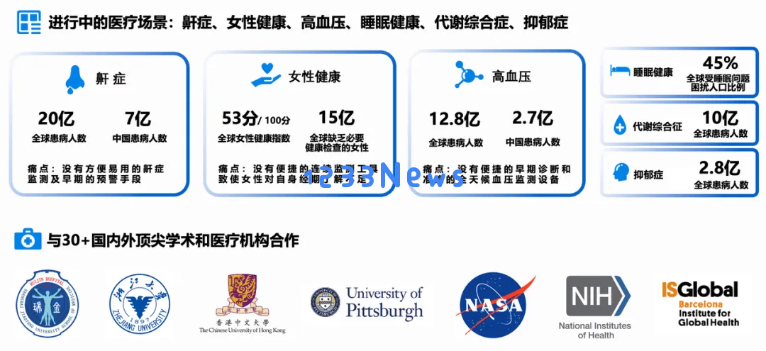 吴昊，90后港大AI博士，出海爆卖超十万枚智能戒指RingConn