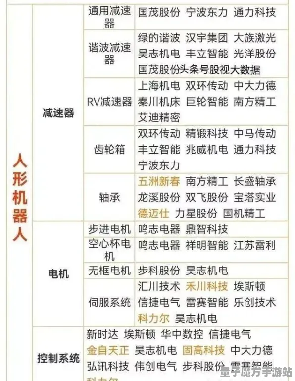 《王者荣耀》交易市场盈利策略-本周技术更新动态-微信小程序新特性-脑机接口2.0发展探讨-装备合成详细解析（本内容专注于技术研究领域）