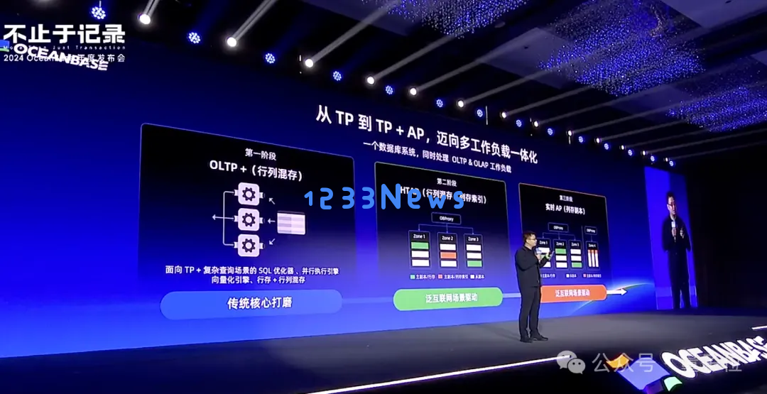 7天开发一个AI Agent应用！秘密武器：一体化数据库
